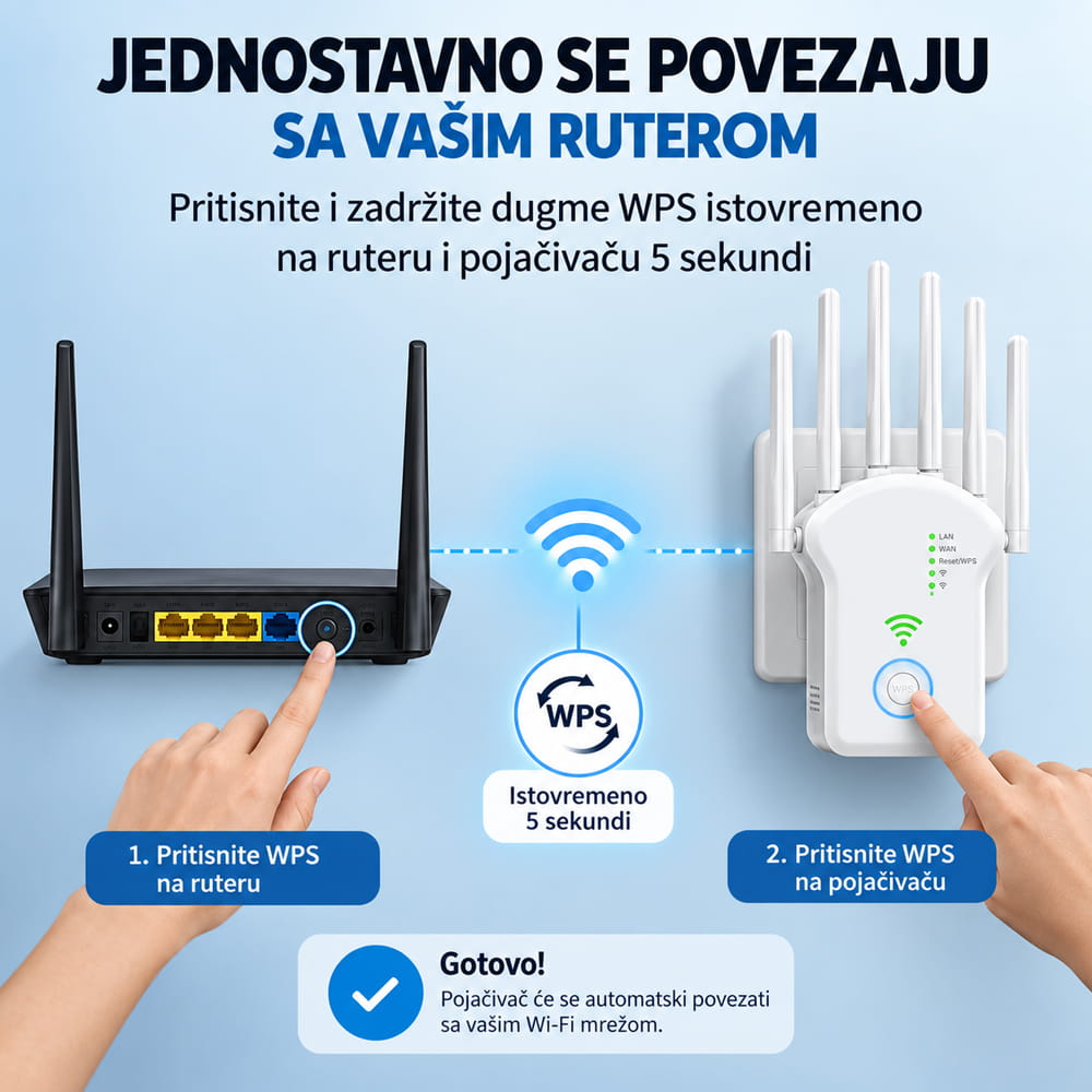 Pojačivač WiFi signala